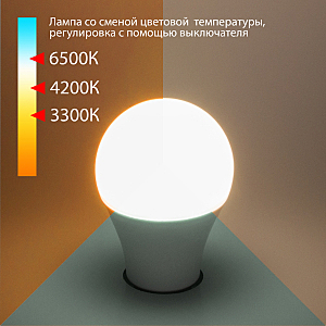 лампочка светодиодная Classic LED D 13W 3300/4200/6500K E27 А60 (BLE2745) Elektrostandart Classic LED